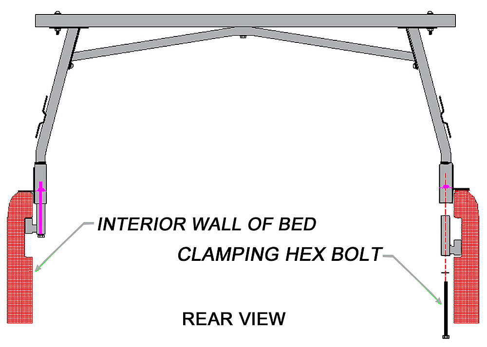 The Honda RidgeLine Rack 4 requires no drilling for nstallation.